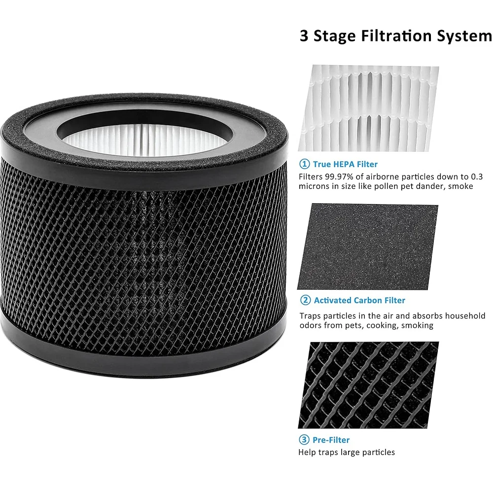 2PCS TT-AP001 HEPA Filter Compatible with TaoTronics TT-AP001 Air Purifier H13 True HEPA Filter Activated Carbon Filter