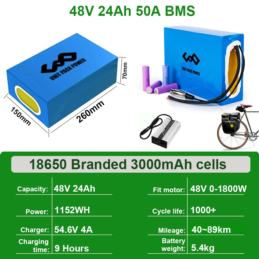48V 52V 60V 72V 50Ah 40Ah eScooter Batterij voor 5000W 3000W 2000W 1000W motorfiets/Trike/Go-Kart/Waterdichte Lithium Batterij