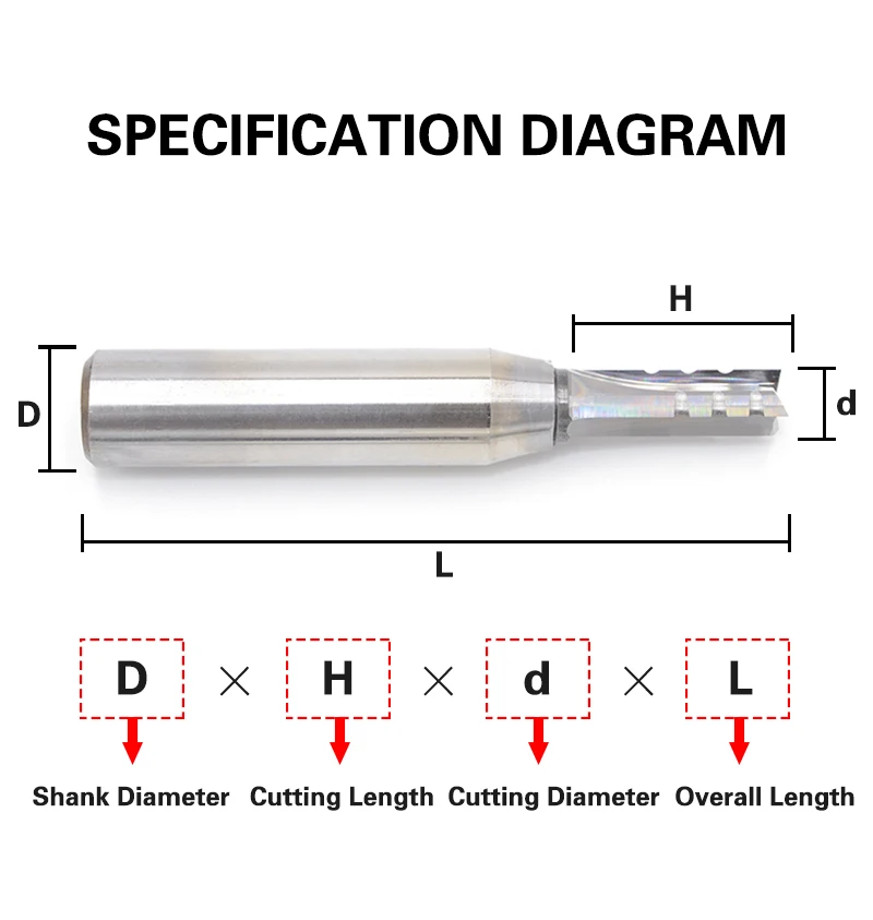 CNC-Trimmschlitzfräser für die Reinigung von Holzboden, Schaftfräser, 3-Schneiden, TCT-Schneiden, gerader Fräser, Holzbearbeitung, Schnitzen – Detail 1