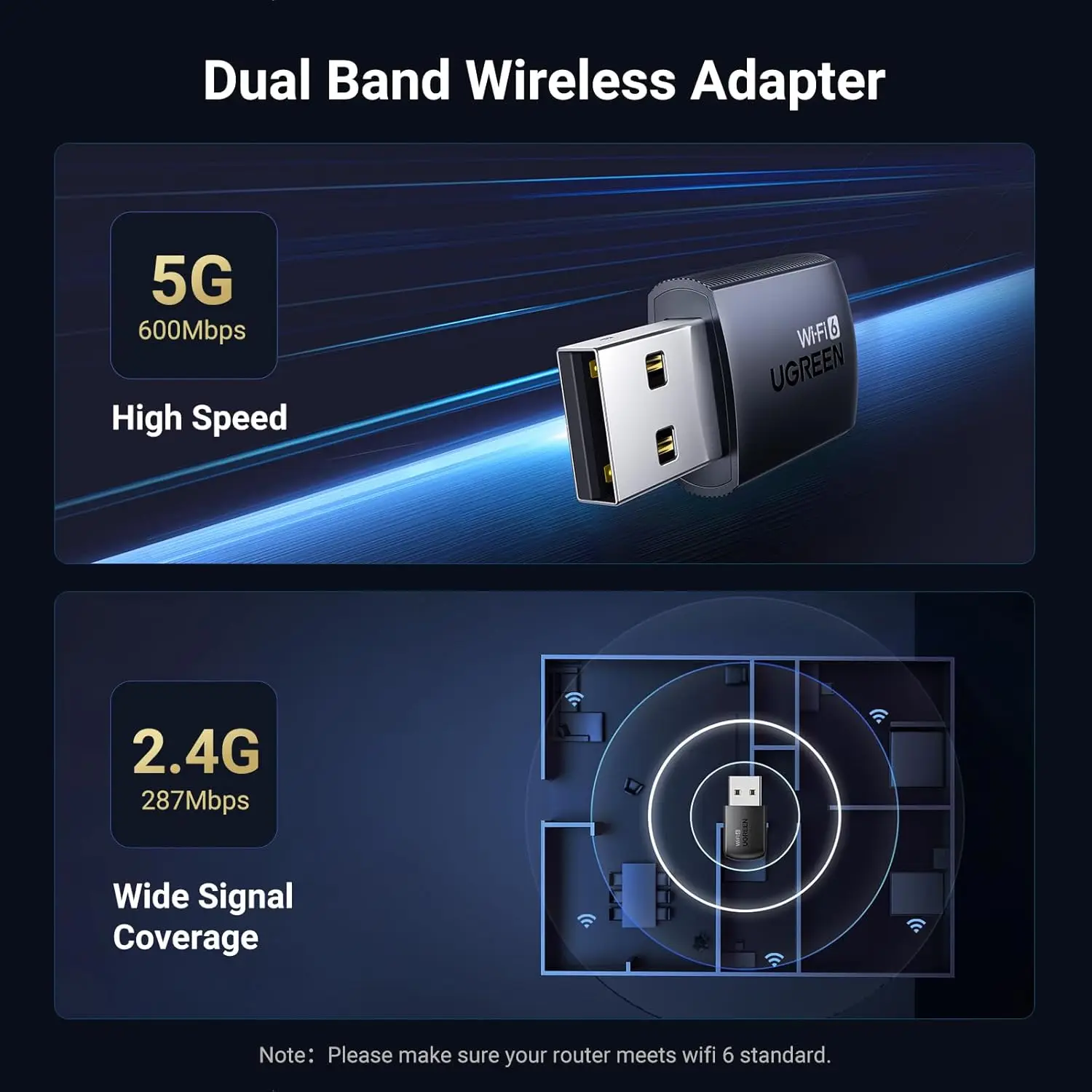 데스크탑 PC용 UGREEN WiFi 어댑터, 5GHz/2.4GHz 듀얼 밴드를 갖춘 AX900 USB WiFi 6 어댑터, Windows 10/11용 드라이버 내장