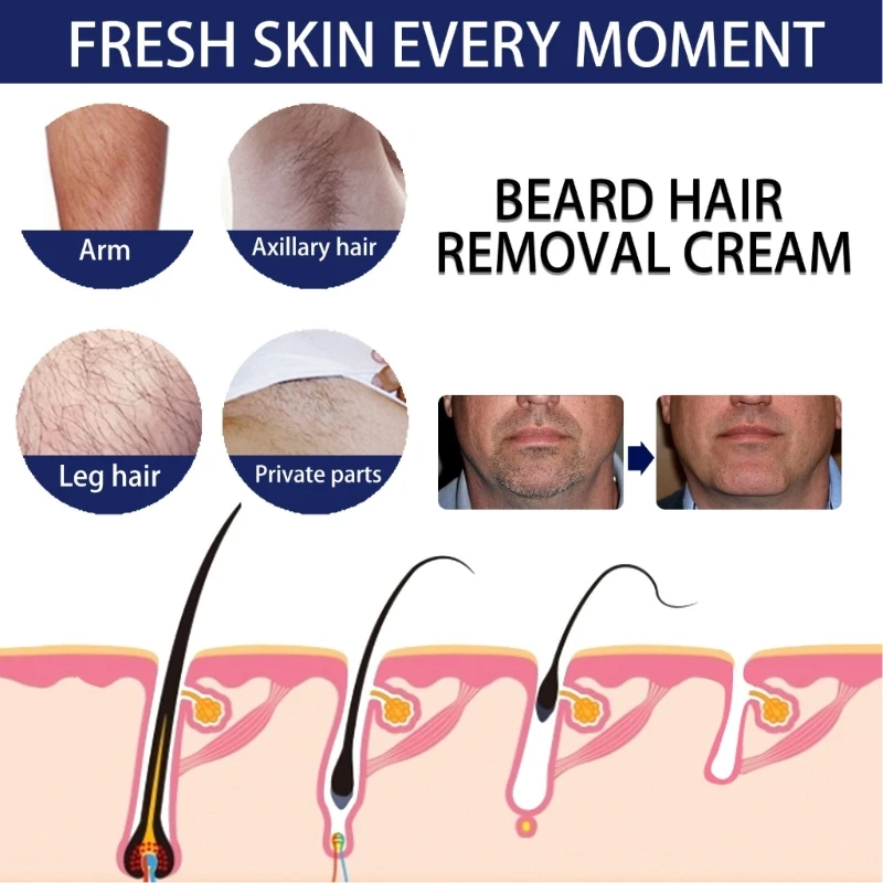 Crema para depilación barba, crema depilatoria indolora eficaz para hombres, papá, 60ml, envío directo