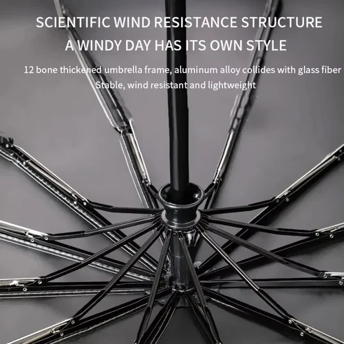 Imagen 2 del producto Nuevo Paraguas Plegable Automático Xiaomi de 24 Varillas, Doble Varilla, Protección UV SPF 50+, Resistente a la Lluvia y al Viento Fuerte