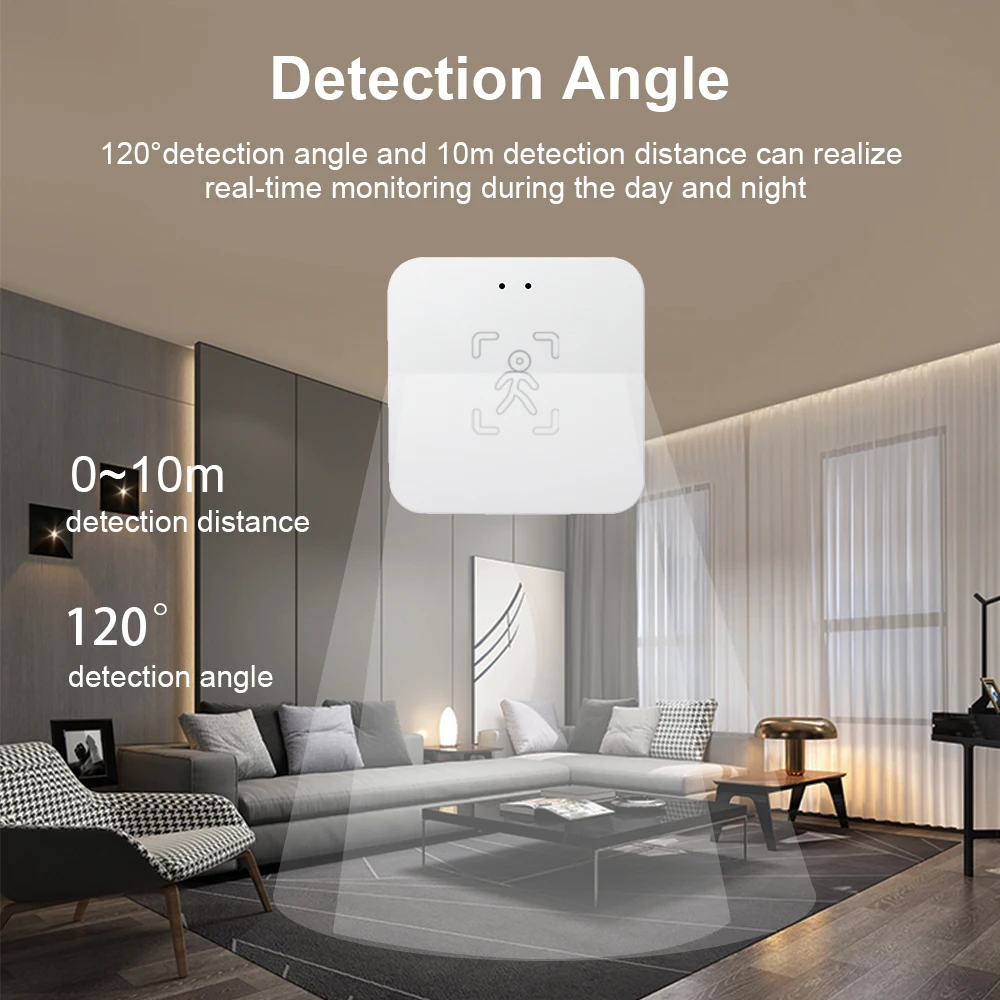 Tuya WiFi/Zigbee Human Presence Detector MmWave Radar Pir Motion Sensor with Luminance Distance Detect Monitor Breathing