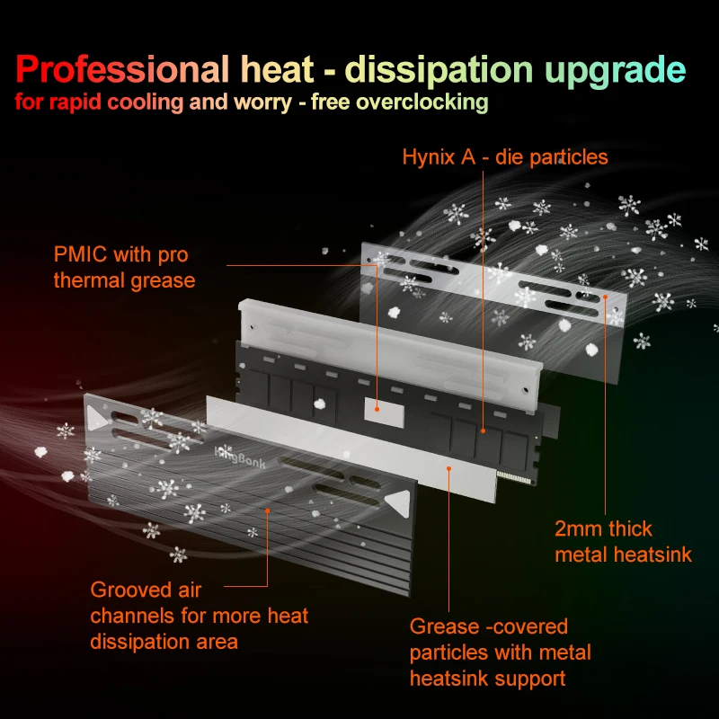 KingBank 32 Go DDR5 16 Go x 2 6000 MHz Kit de mémoire RVB noir Hynix a Die CL26 Module RAM de overclocking pour systèmes haute performance