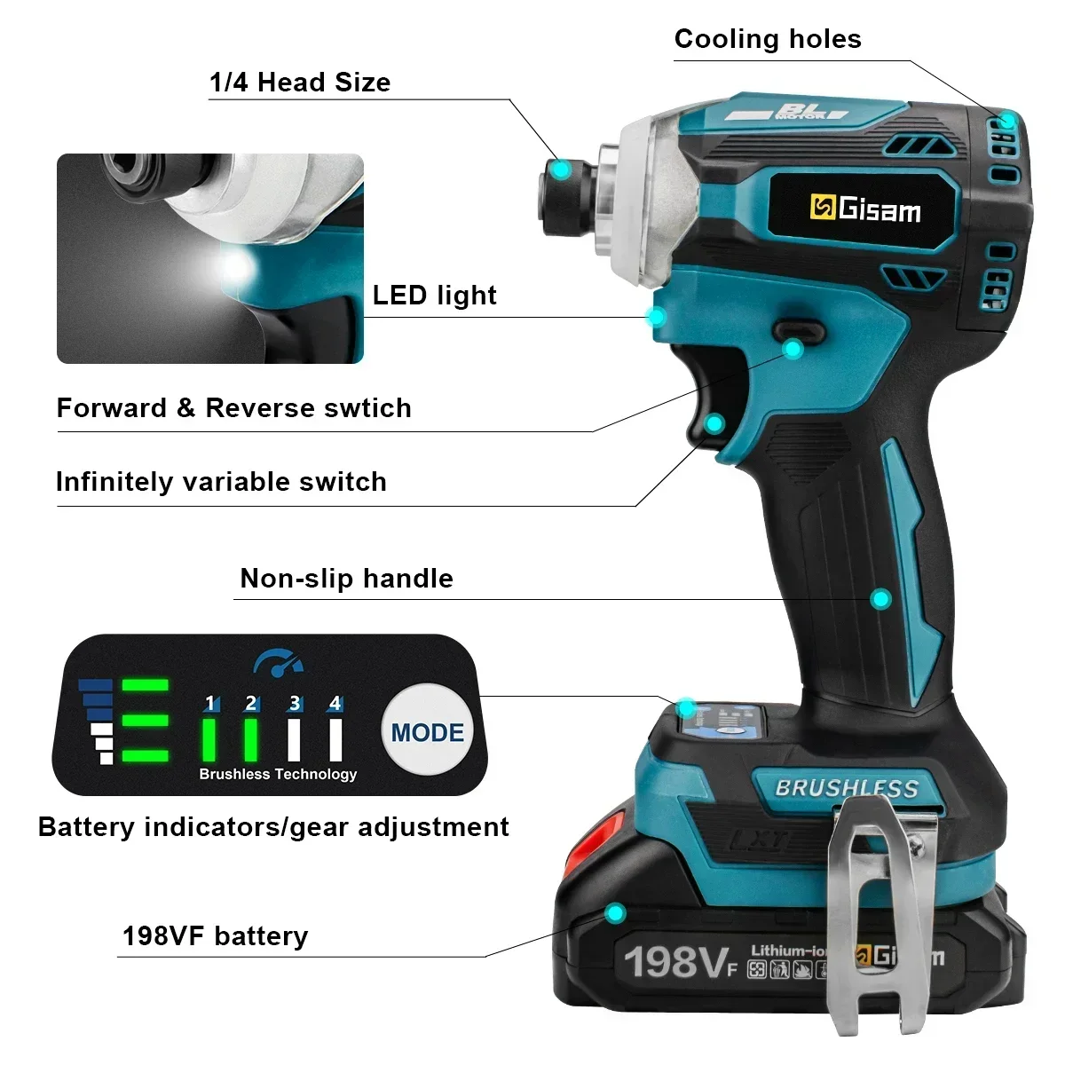 Gisam 588N.m Brushless Electric Screwdriver Cordless Impact Electric Wrench Drill Screw Driver Power Tool for Makita 18V Battery