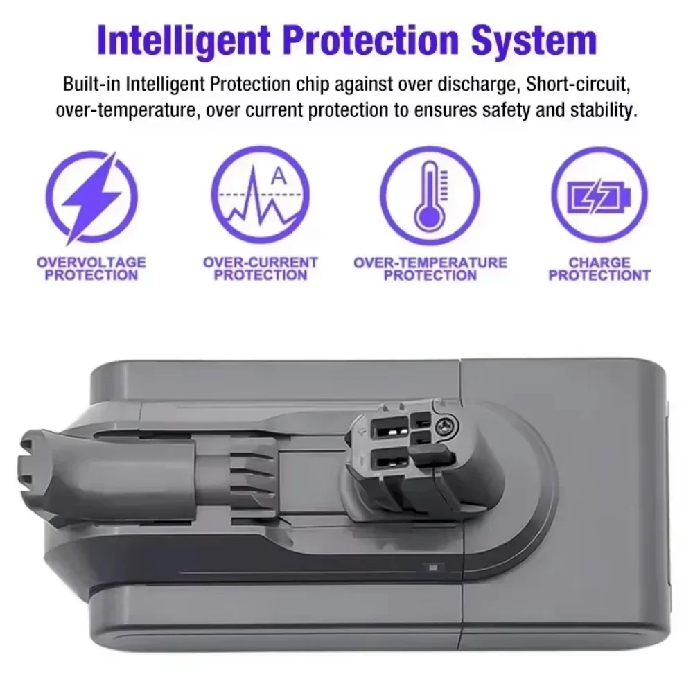 Batería recargable de iones de litio de 25,2 V 6000/8000/10000mAh para Dyson V11 batería de limpieza Total batería de repuesto para aspiradora de mano