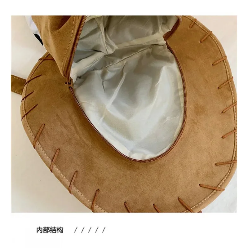 Woody Backpack Western Cowboy Hat Creative Funny Shaped Schoolbag Cosplay Prop Causal Bag hf5]] view 5