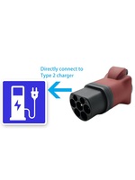 Portable EV Charging Adapter 220V Type 2 Male Plug to Schuko Socket Converter for EV Charger