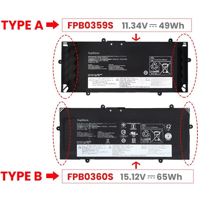 Imagem -02 - Bateria do Portátil Fmvnbp253 Fpcbp592 Tbd Cp801785 Cp81112201 U7511 U7511 U7512 Cp811122-01 Supstone-fpb0359s