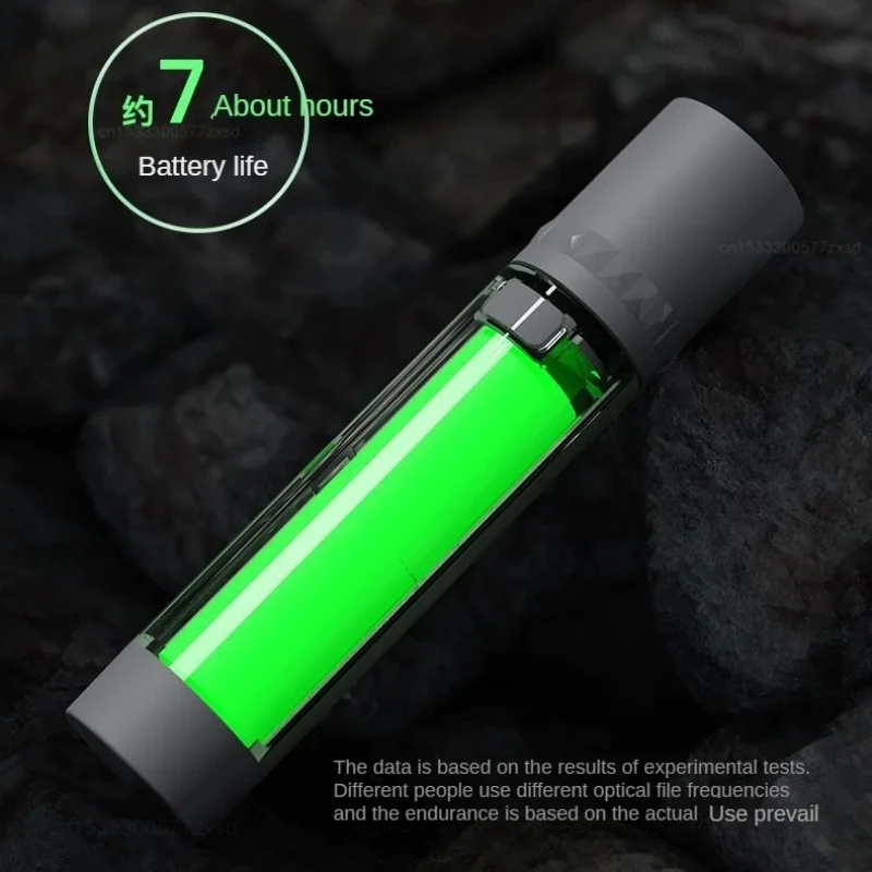Xiaomi Strong Light Flashlight Portable Household Outdoor Emergency Light Variable Focus Waterproof Multifunction Mini LED Torch