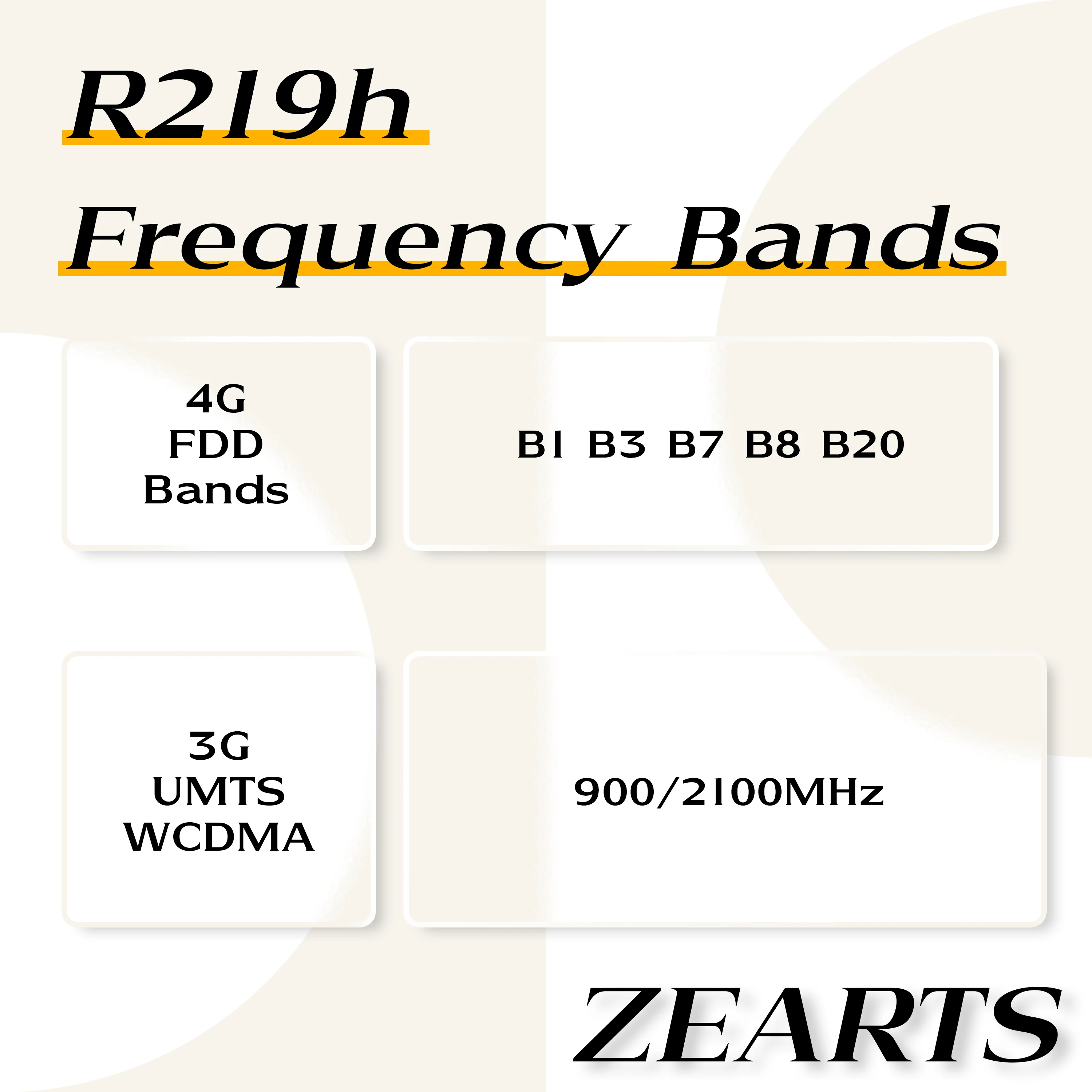 Unlocked Vodafone R219h 4G Pocket Wifi Hotsopt Router 4G B3/7/20 (used 95%new)