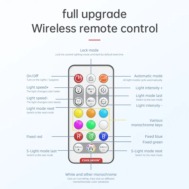 Mini kontroler ARGB DC5V 3Pin 2 w 1 z rozdzielaczem zdalnego sterowania Łatwa instalacja Praktyczna funkcja przycisku Tryby oświetlenia Mutilpe