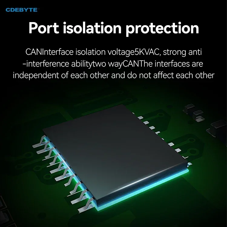 Imagem -05 - Cdebyte-canbus para Rj45 Ethernet Data Converter Way Transmissão Transparente Nuvem Transmissão Canbus Canbus Ecan-e01