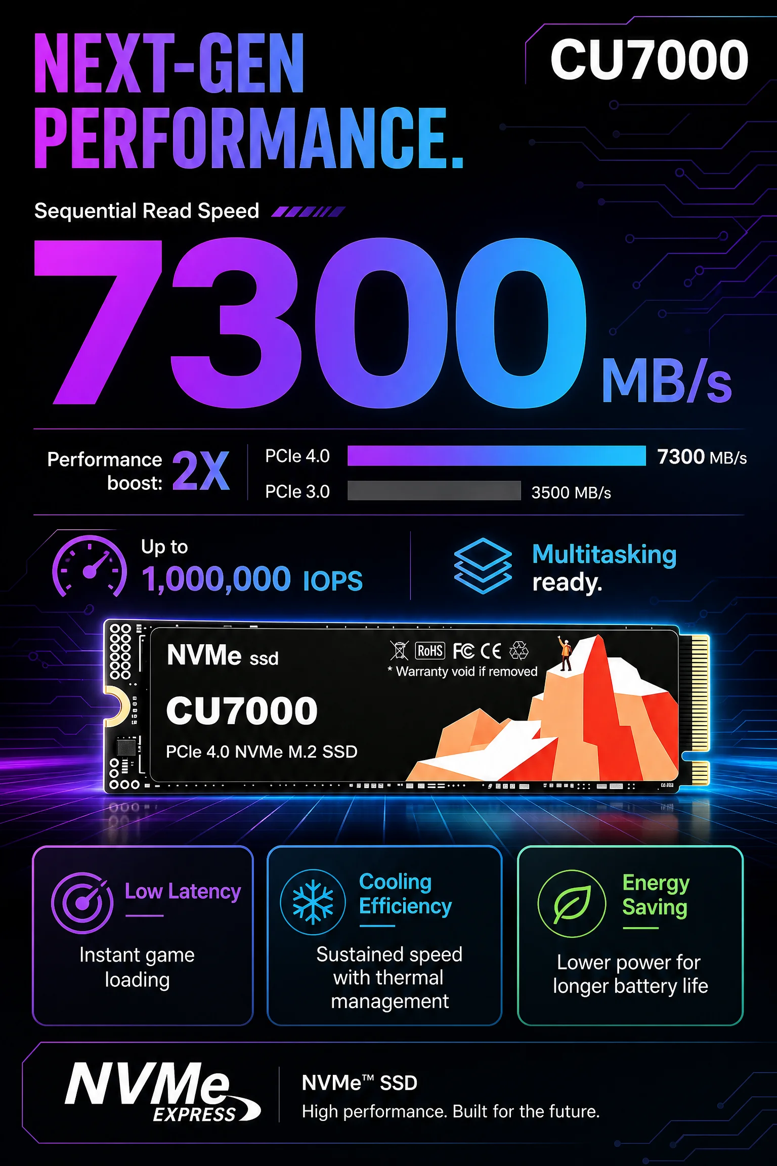 CU7000 SSD M.2 NVMe Внутренний – обзор и цена M.2 Nvme 4Tb Pcie 4.0 Ssd