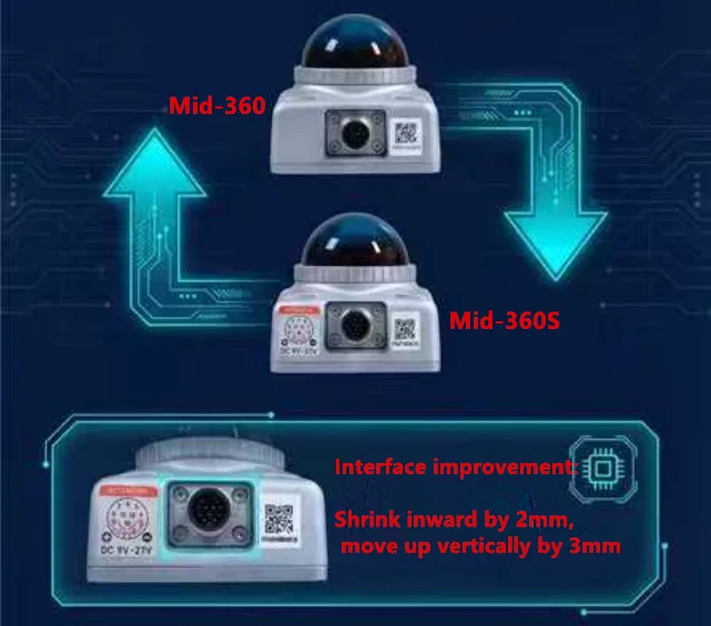 Upgrade MID360 to MID360S with protective bracket 3D solid-state LiDAR sensor Livox Mid-360 / Mid-360S   (S2)