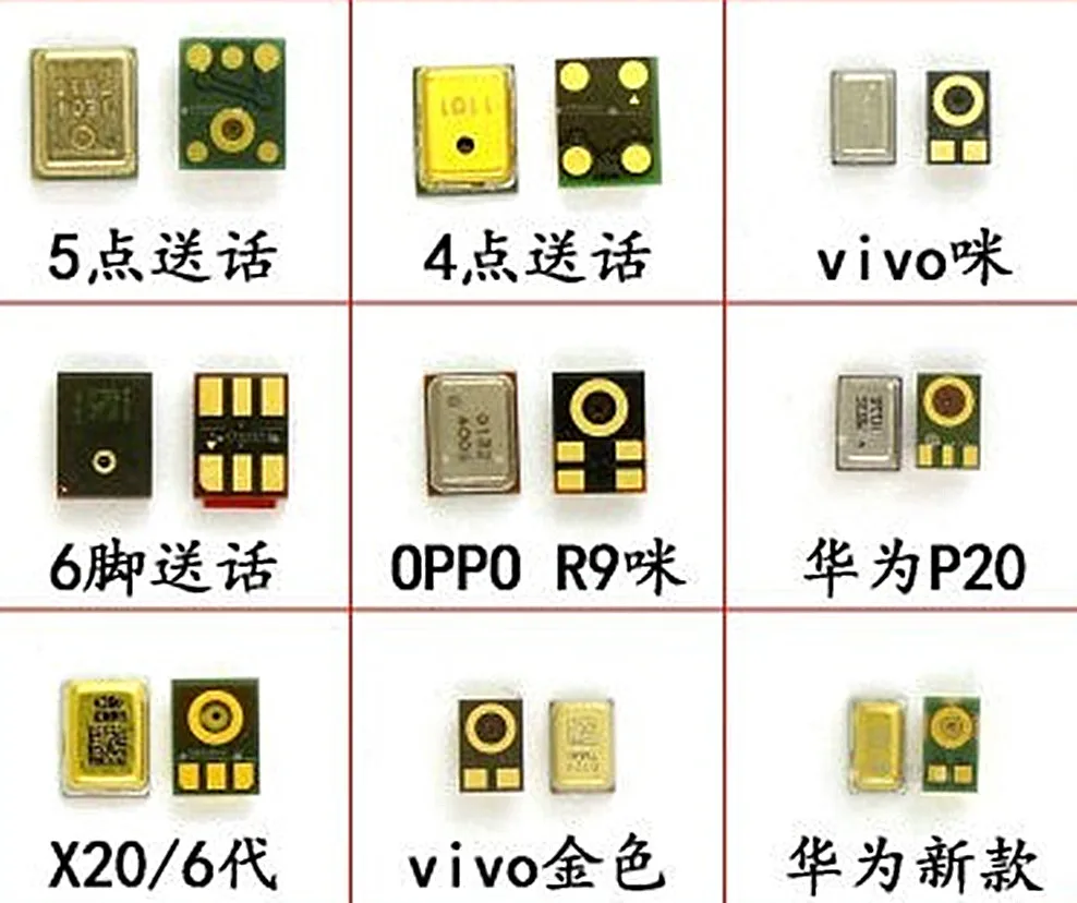 

Для Huawei/Oppo/Vivo/Xiaomi, большинства телефонов на базе Android, микрофон, Стандартный микрофон для телефона