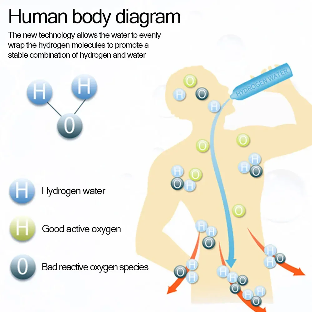 Ioniseur d'eau portable aste, générateur d'eau à l'hydrogène, fabricant alcalin, bouteille, super anti-continuité, une tasse à eau Hydrogene-Johanna