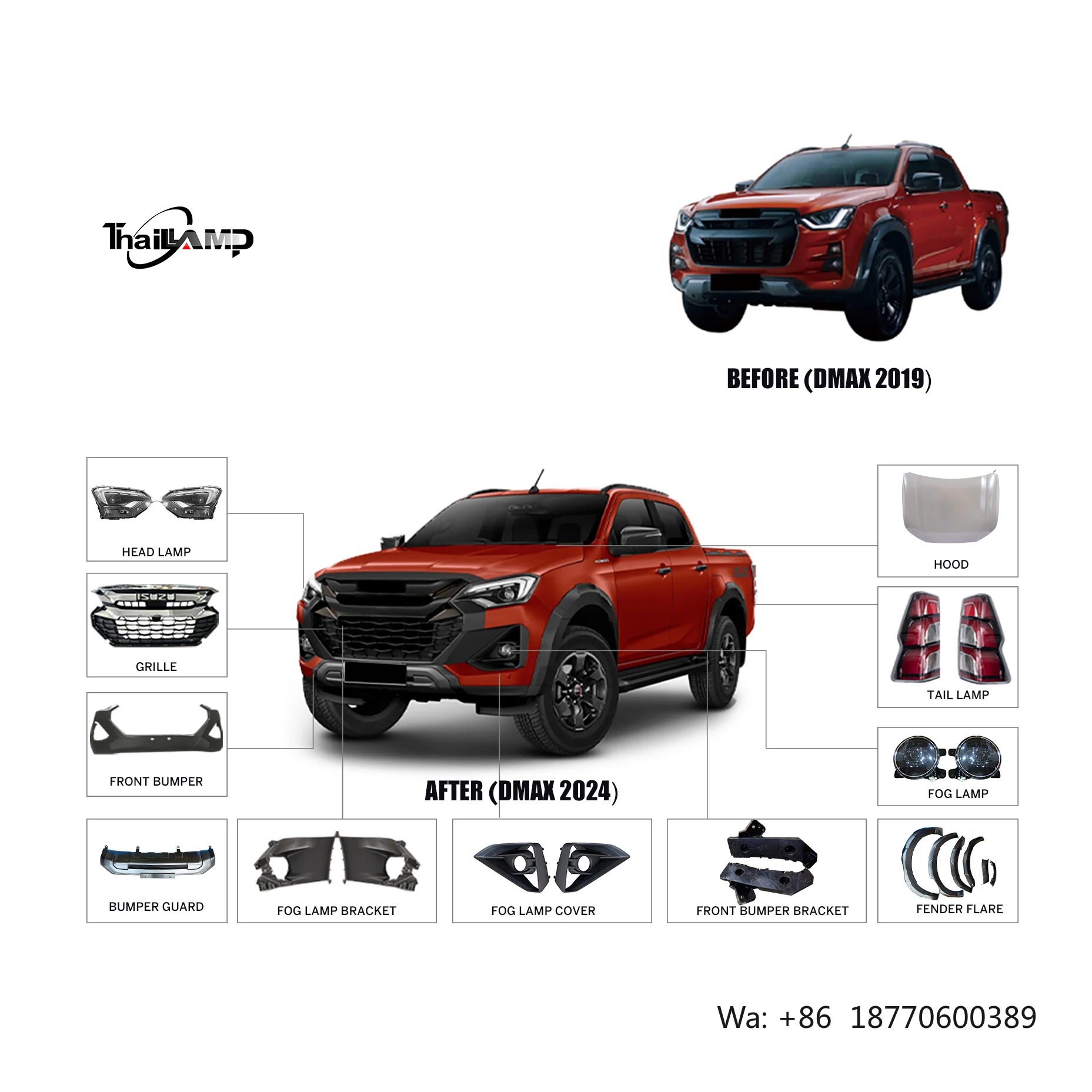 

Профессиональный комплект обвесов для DMAX 2019: передний и задний бамперы, задние фонари. Обновление до DMAX 2024.