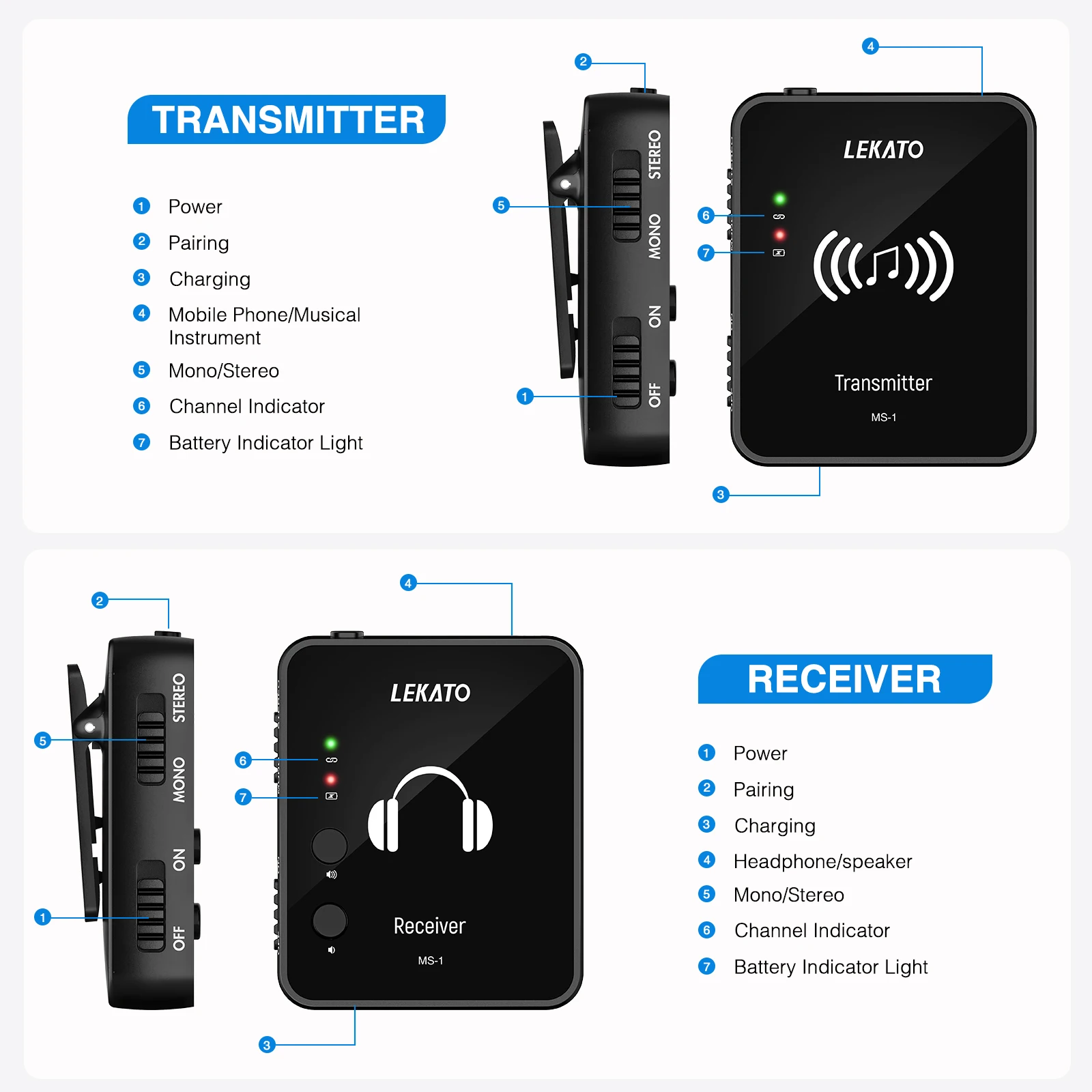 Lekato M-Vave Wp-10 2.4G Wireless Earphone Monitor Cuvave Transmitter Receiver System Stereo Mono and Phone Recording Function