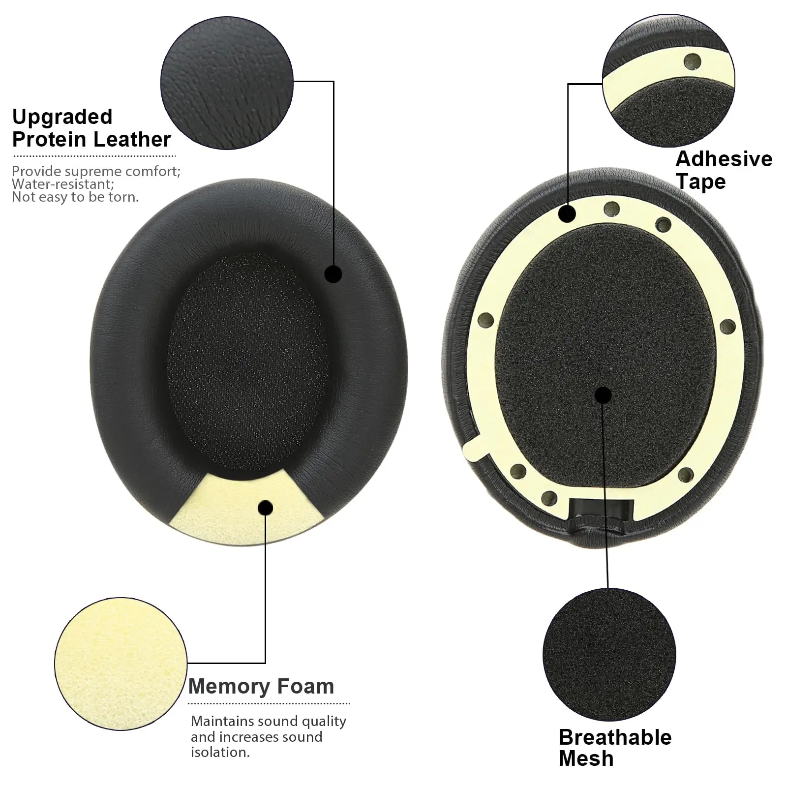 Replacement Ear Pads for Beats Studio Pro Wireless Headphones,High-Density, Shock-Absorbing Foam,Protein Leather