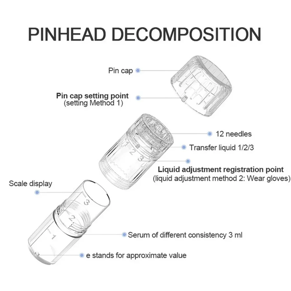 Рисунок 2 - Игольчатый картридж Hydra Pen H3/H5