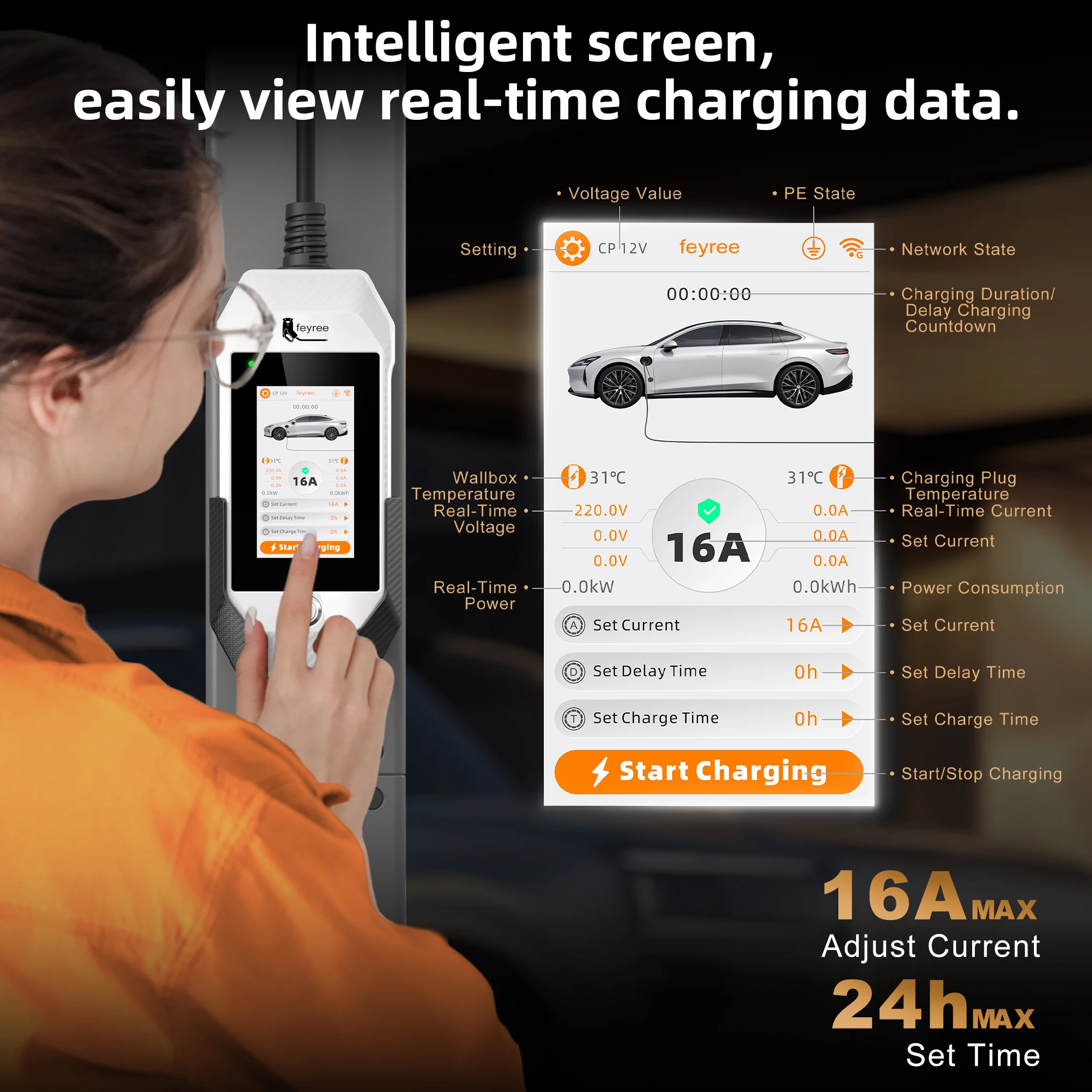 feyree 3.5kW  Type1 Portable EV Charger Smart WIFI APP Remote Control with 4.3 inch Touch Screen Design AC EV Charging Station - Image 4