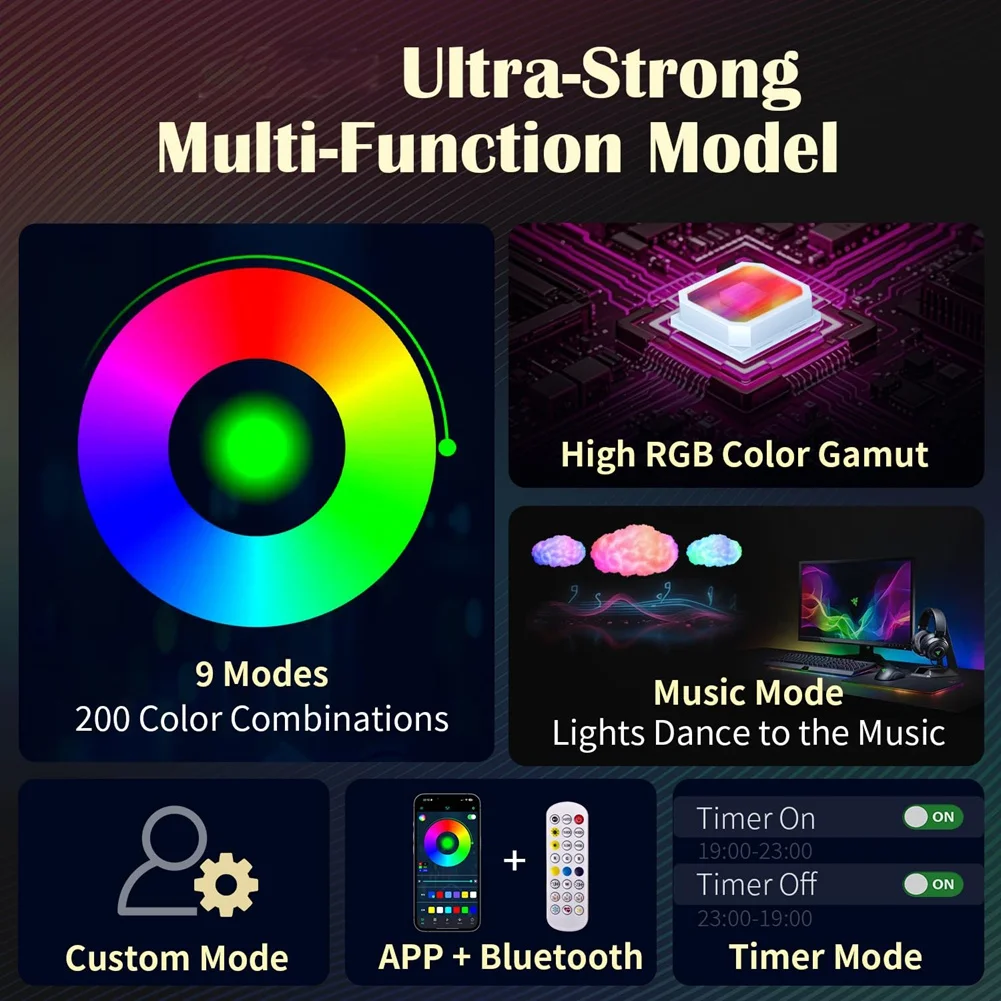 A62K 3D Cloud RGB Light Compact Thundercloud Light مصباح ليلي للموسيقى قائم على الإيقاع مناسب للاستخدام الداخلي لغرفة النوم أو الألعاب