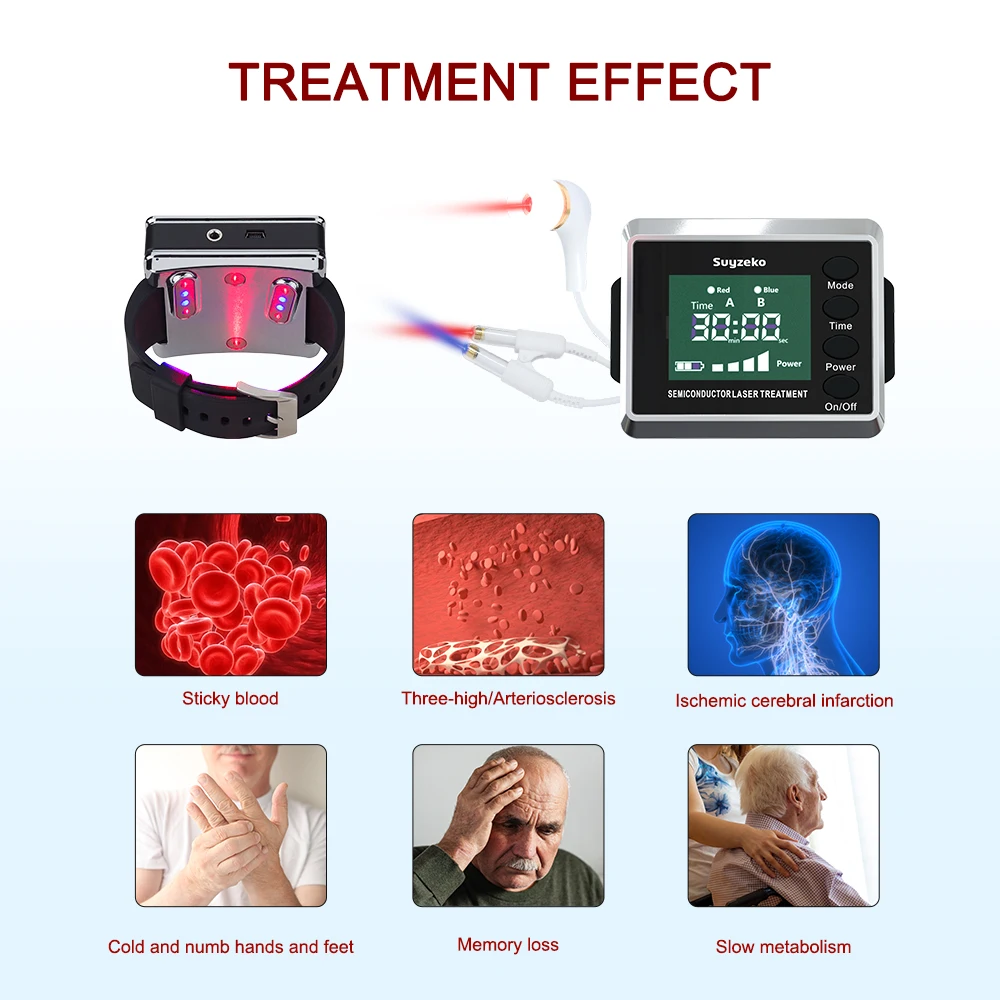 Cold Laser Therapy Watch for Diabetes Hypertension LLLT Device Medical Physiotherapy Medical Watch Treatment Diabetic Nerve Pain