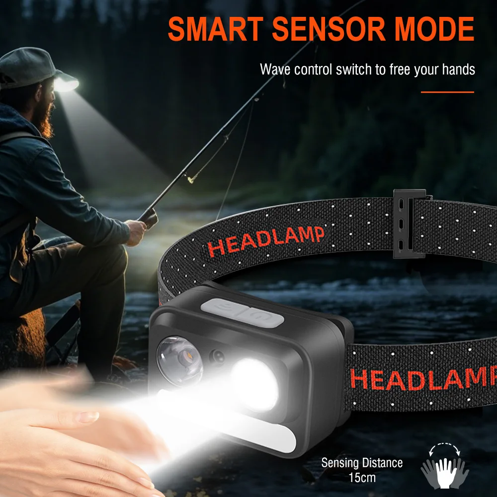 BORUiT Motion Sensor LED Headlamp Type-C Rechargeable Lightweight Headlight with Red Light Warning for Camping Running Repairing