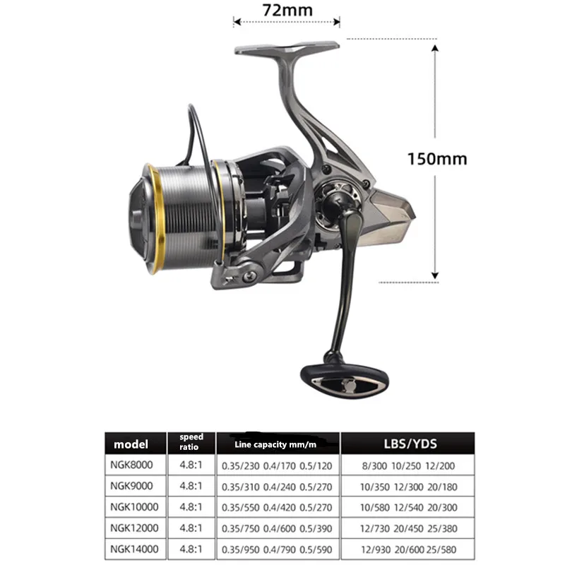 OKUMA Grote Spinning Visserij-reel 8000-14000 9000 10000 12000 Max Drag 20 KG Zee Reel Gratis Lijn Zoutwater Zoetwater Vis Pesca