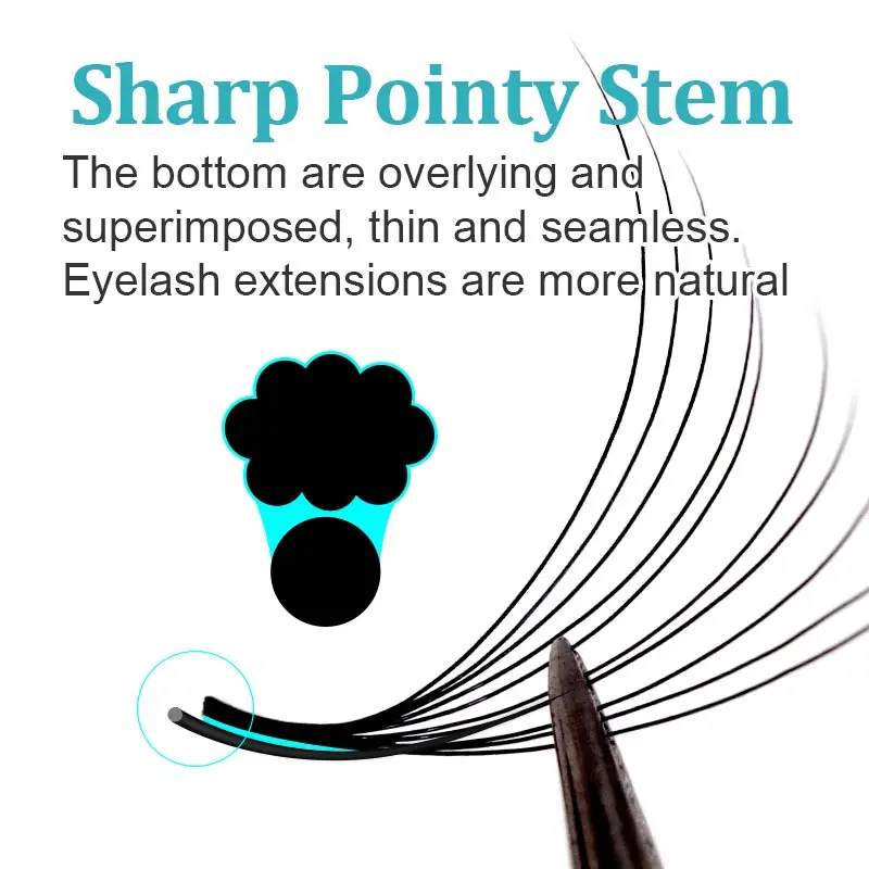 Mix Length Fans Sharp Slim Narrow Stem Premade Volume Fans Loose Thin Pointy Base Russia Volume Eyelashes Extensions