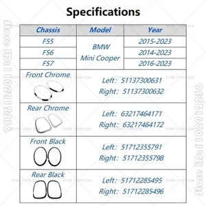 9 Hauptverkauf Leuchtturmabdeckung Mini Cooper - №8