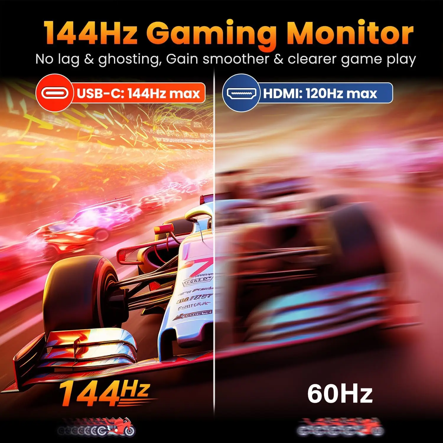 Monitor Gamer Portátil MAFNKOU - Dual Monitor Desk Setup avaliação e preço