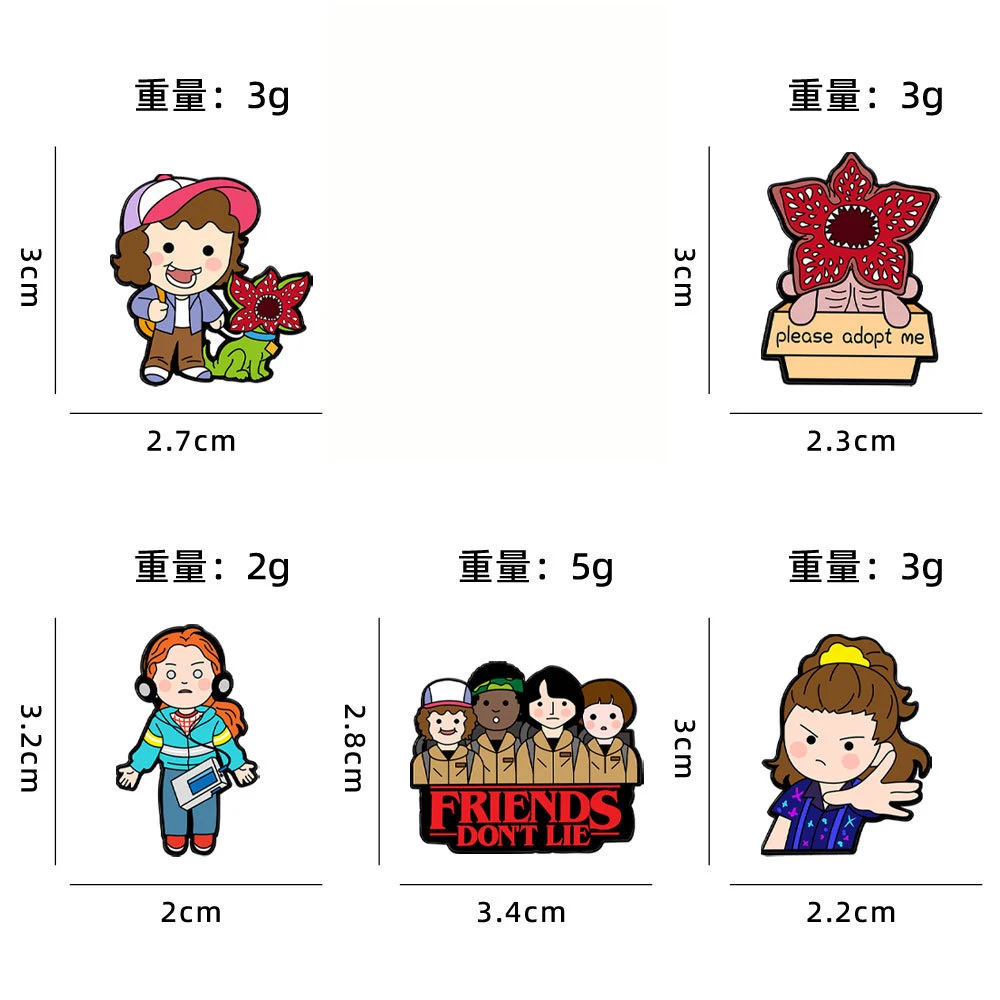 Thumbnail 2 - #37 Brooches & Lapel Pins Comparison Guide