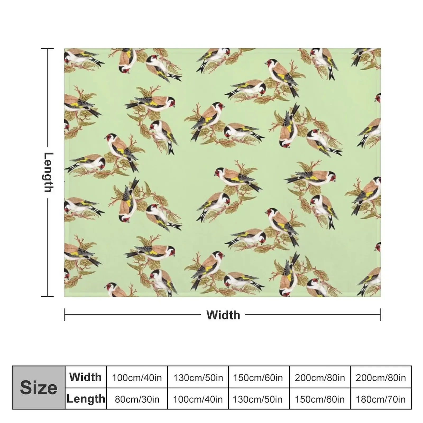 A Charm of Goldfinches! Throw Blanket Picnic blankets ands Blankets