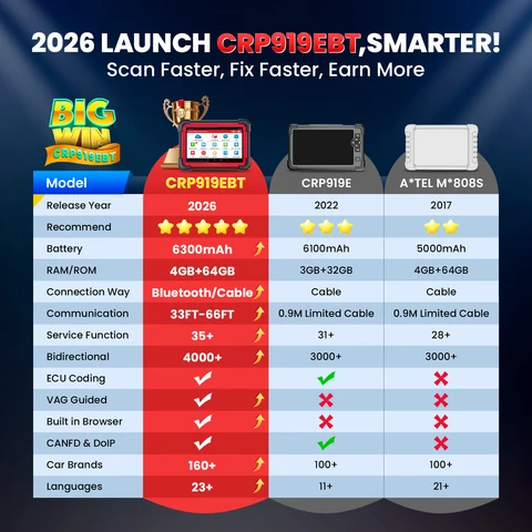 Диагностический сканер LAUNCH X431 CRP919E BT для всех систем, 32 функции сброса, считыватель кодов OBD2, кодирование ЭБУ, диагностика, сканирование OBD