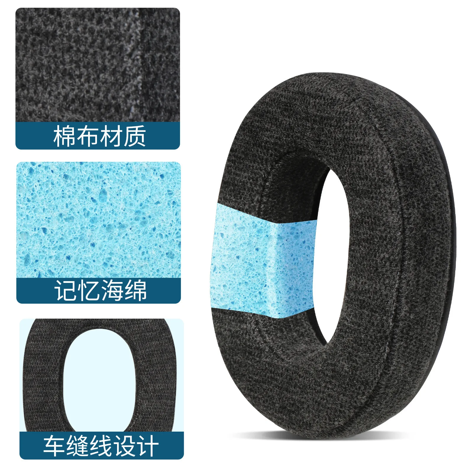 เปลี่ยนผ้าฝ้ายที่เป็นมิตรกับผิวแผ่นรองหูฟังสำหรับโซนี่ WH1000XM2 MDR 1000X หูฟังอะไหล่สวมใส่สบาย