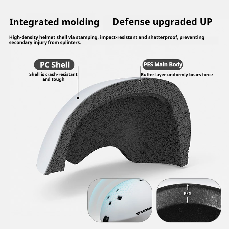 Рисунок 4 - Лыжный шлем MOON