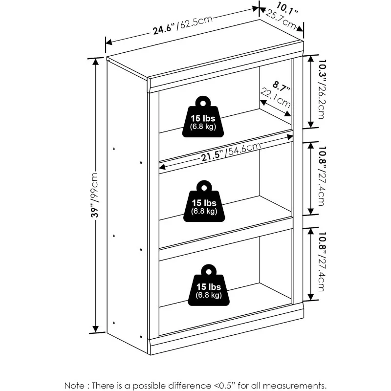 Rail 3-Tier Open Shelf Bookcase with Classic Style Edges, White