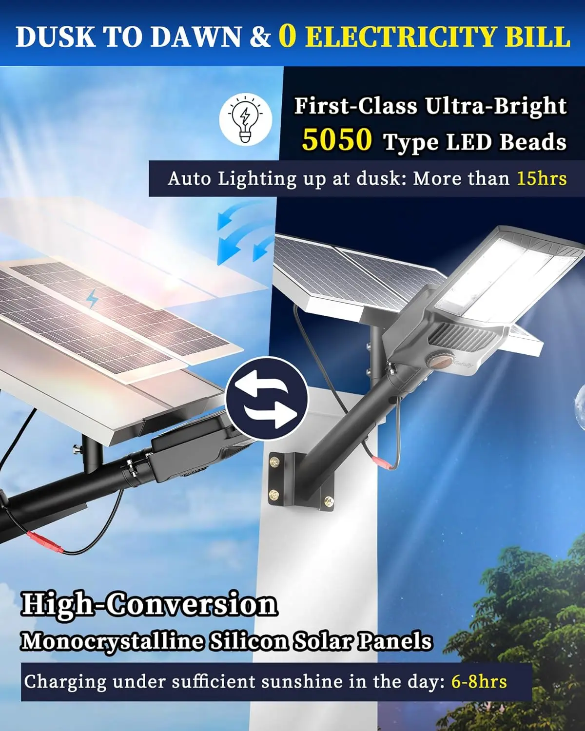 SL-6500W Solar Street Lights Outdoor, 600000LM Commercial Parking Lot Light Dusk to Dawn IP67 Waterproof