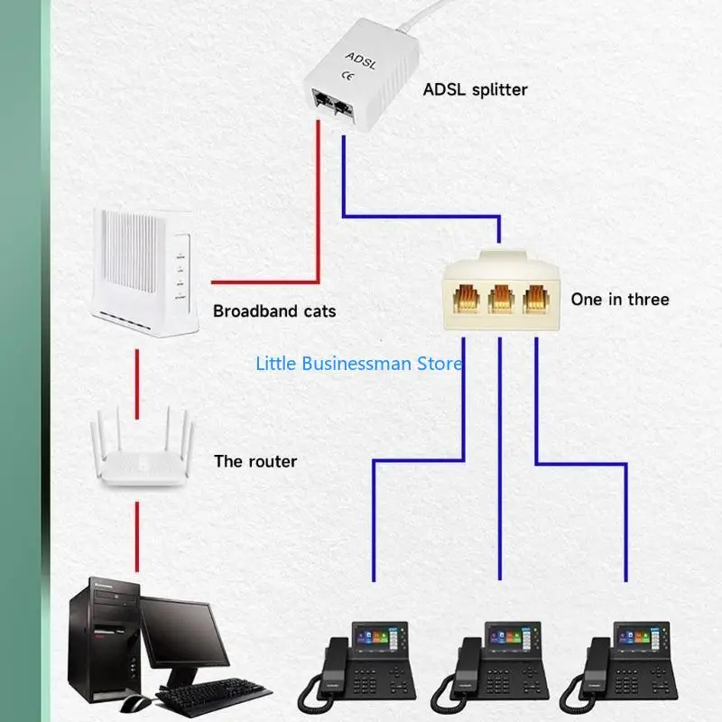 Telefon Splitter Drei-Steckdose Stecker Telefon Splitter Telefon Zubehör M76A – Detail 8