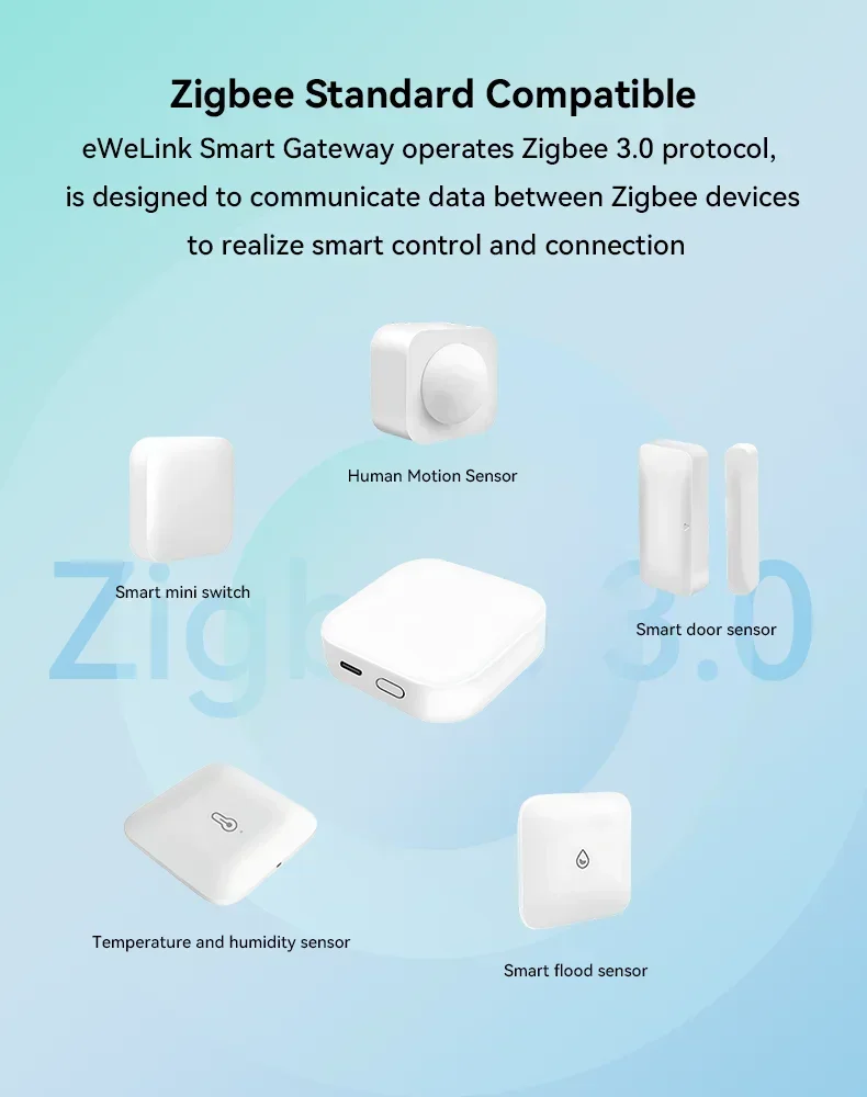 Приложение eWelink ZigBee с датчиком движения человека, связь с дистанционным управлением, совместимая с Alex/Google Assistant/Alice Salutle