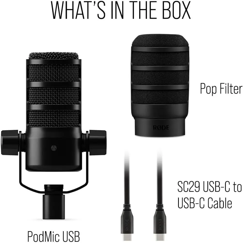 description