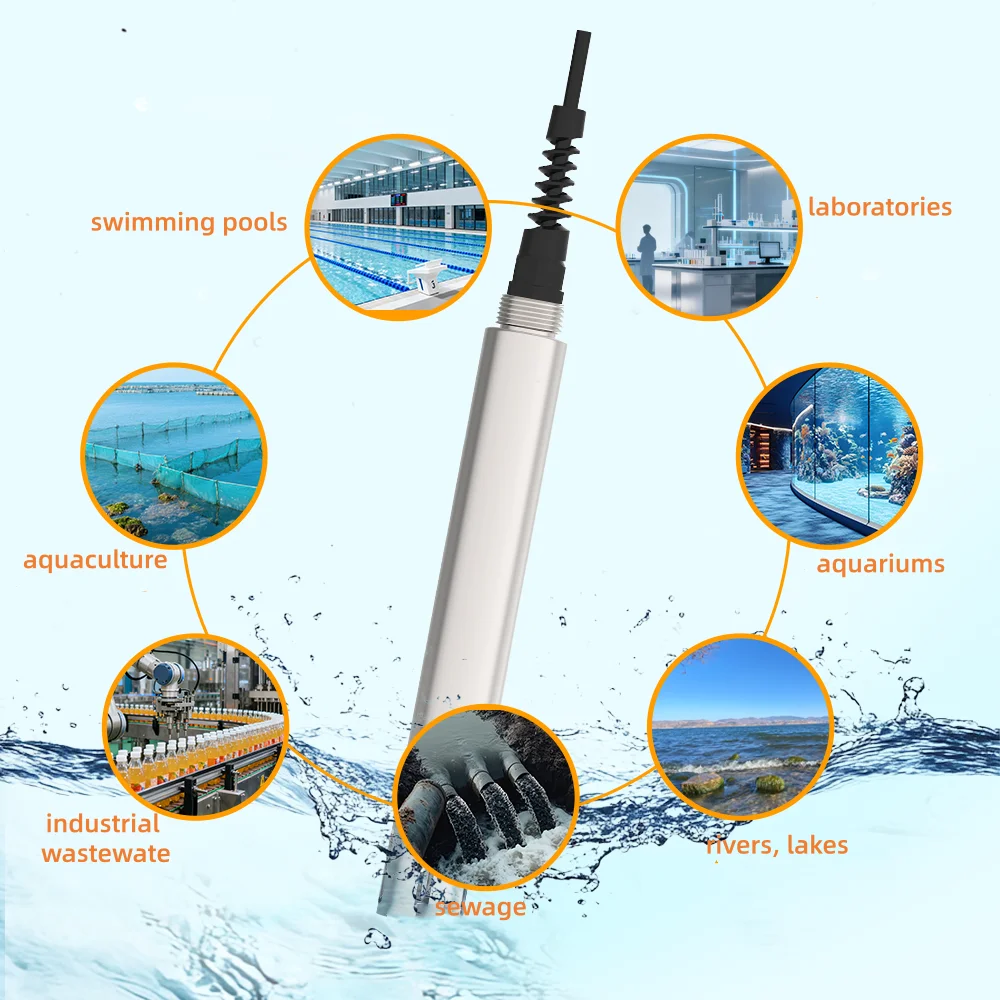 Real-Time Monitoring Turbidity Sensor 4-20mA Online SS TSS Turbidity Meter For Wastewater Treatment 4