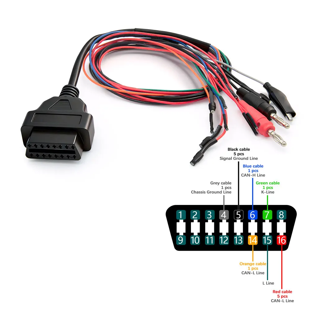 MPPS V18 Unlock Version ECU Chip Tuning Tool OBD2 Flasher Remap Programmer for EDC15 EDC16 EDC17 with Breakout Tricore Cable
