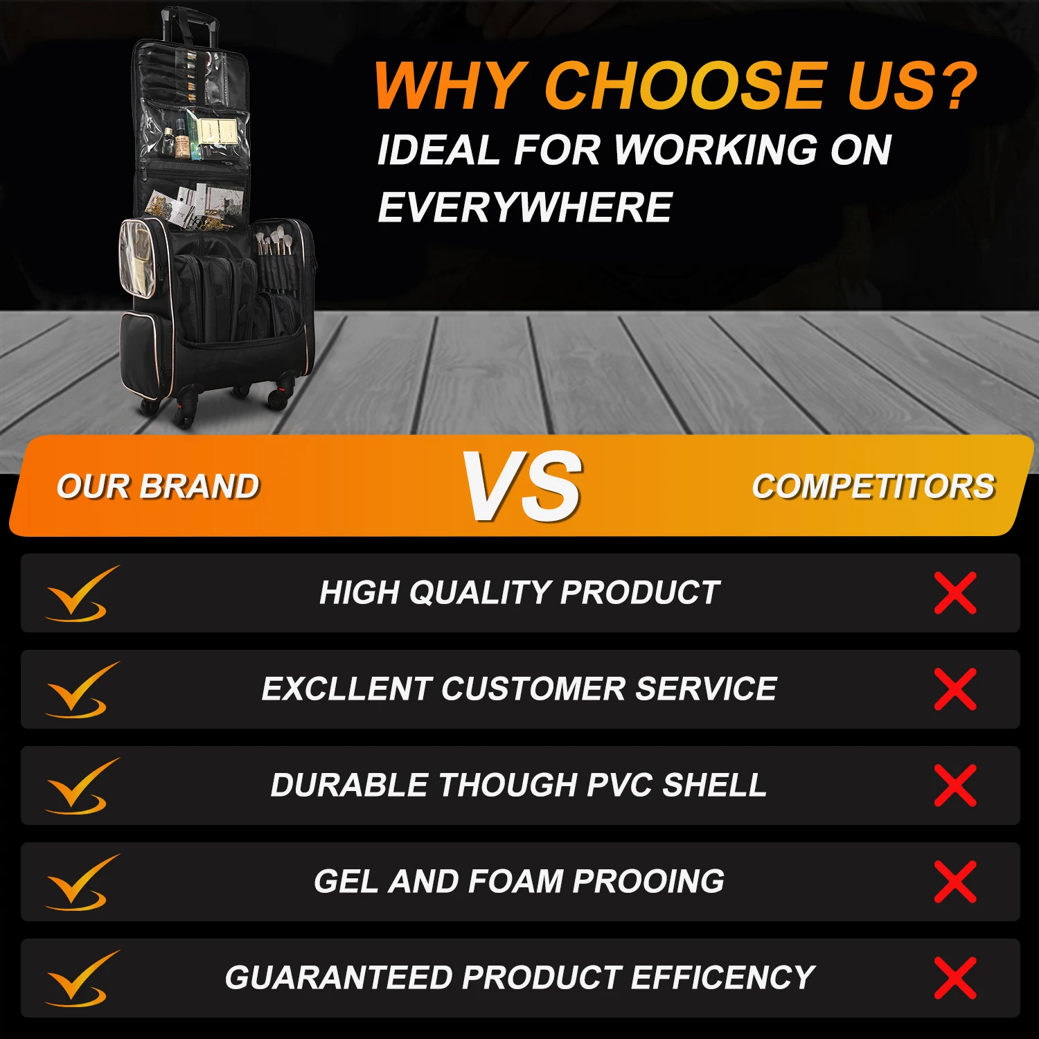 Borsa per trucco professionale di grande capacità per truccatori Custodia per cosmetici con rotelle Borsa per attrezzi multifunzionale in tessuto Oxford