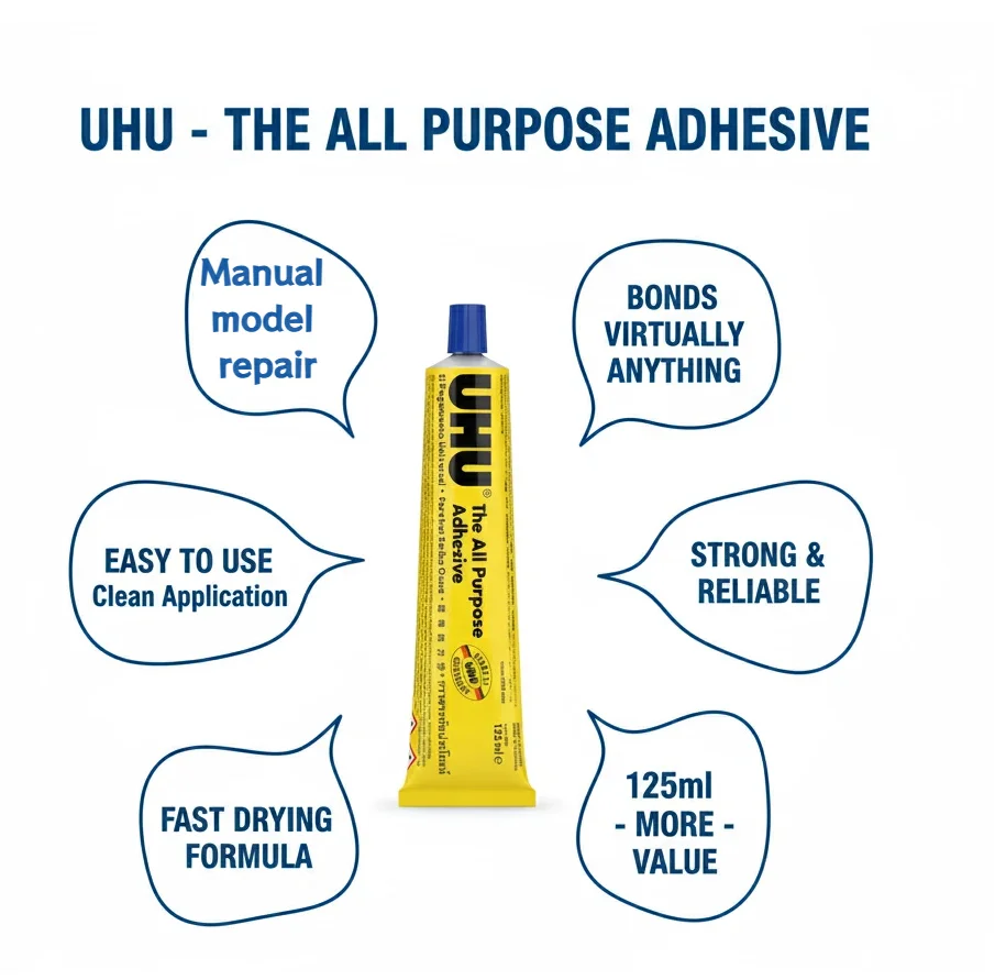 Perekat universal UHU termasuk dalam kategori produk perekat, terutama digunakan untuk menempel, memperbaiki model dan produk lainnya.