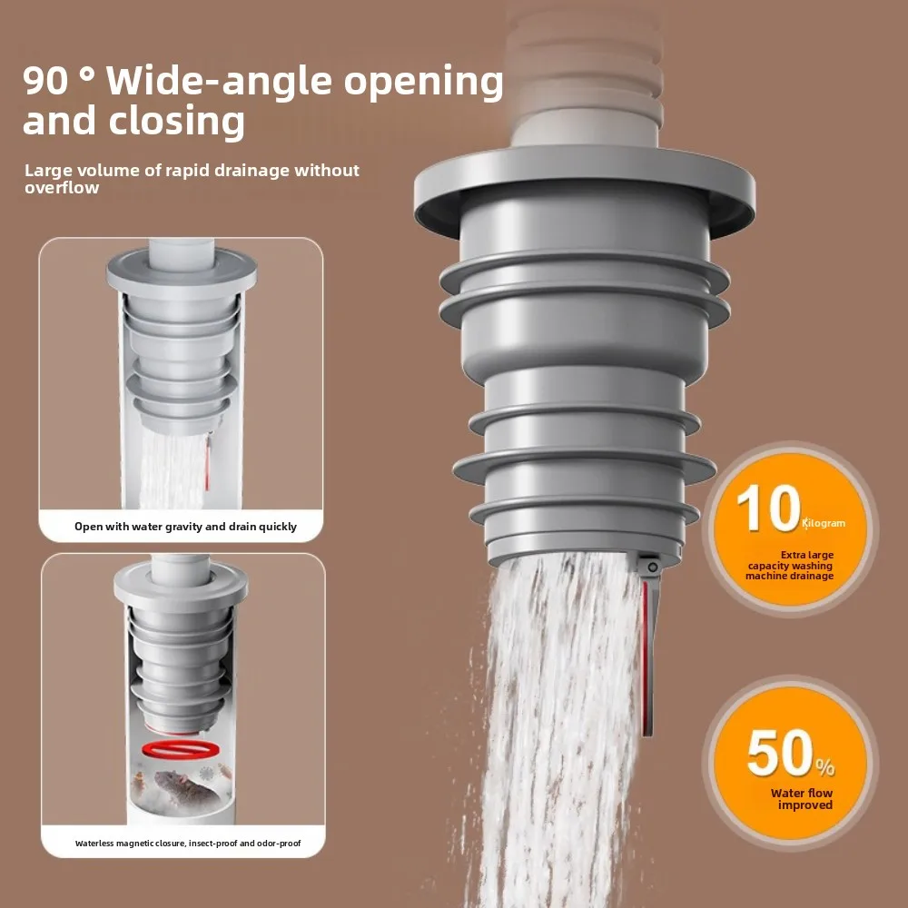 بالوعة المطبخ استنزاف تصفية أحواض الاستحمام والاكسسوارات بالوعة الحمام سدادة سيفون لافابو بيديت غطاء حوض الاستحمام تركيبات المنزل