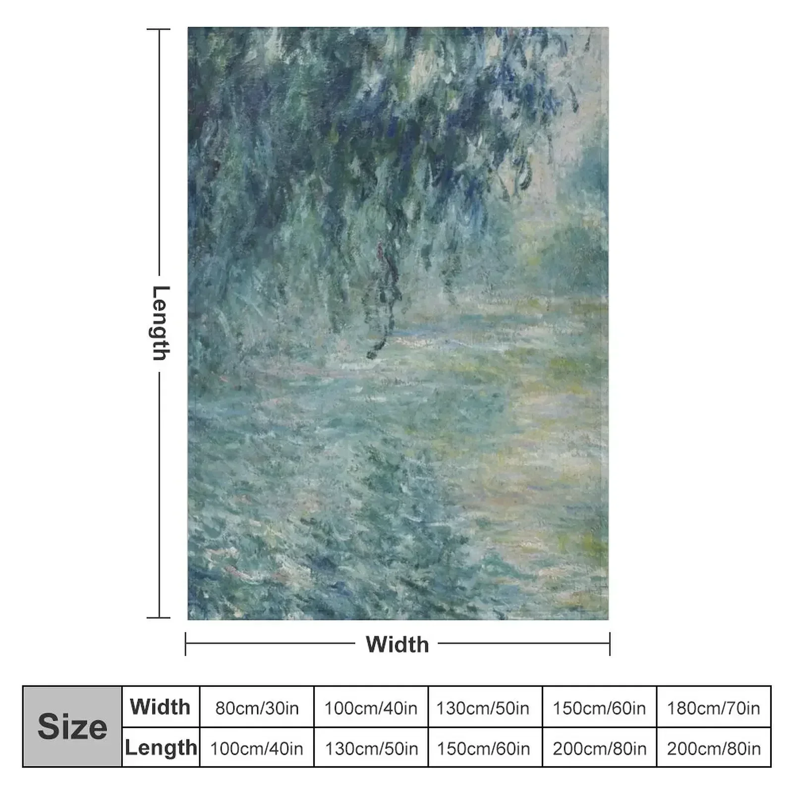 Claude Monet,Morning on the Seine Throw Blanket Baby Loose Luxury St Large Blankets