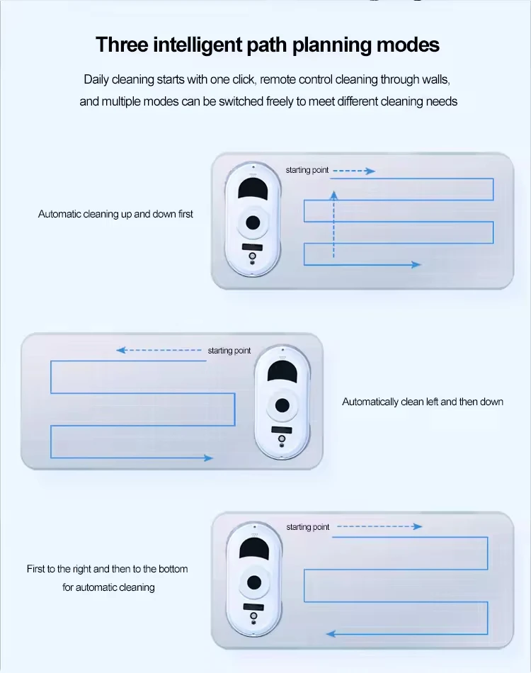 電動窓掃除ロボット,高吸引,落下防止,リモコン,掃除機